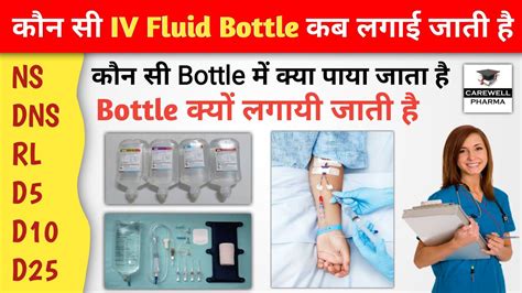 Iv Fluids Types And Uses Iv Fluid Dose In Hindi Ns Dns Rl