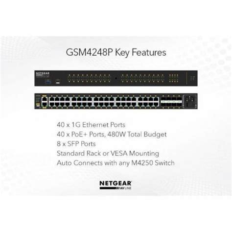 NETGEAR M4250 Managed Gigabit PoE+ Switch (48-Port PoE+ (740W) + 4x 1G SFP Uplinks) TAA-Compliant Federal Firmware & DNA Subscription [RACK-MNT] (M4250-48P-4G-FED-RACK-MNT)