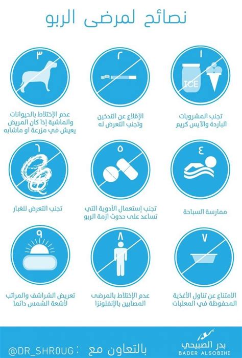 Fay3 نصائح لمرضى الربو معلومات انفوجرافيك