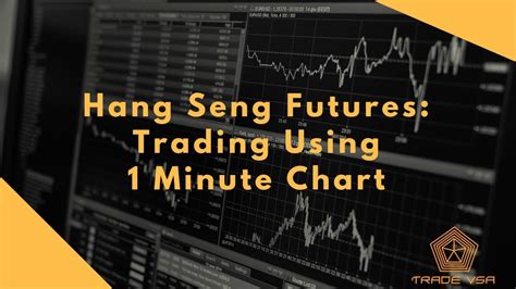 Trading Minute Chart In Hang Seng Futures Youtube