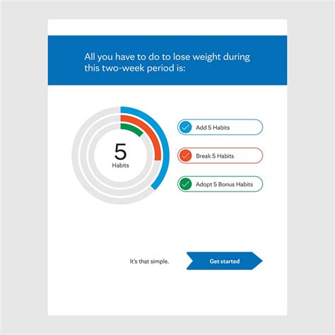 The Mayo Clinic Diet Third Edition Mayo Clinic Press
