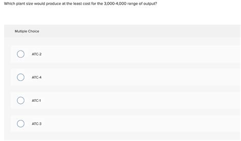 Solved The Table Shows Three Short Run Cost Schedules For