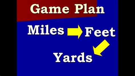 10000 Yards Is How Many Miles