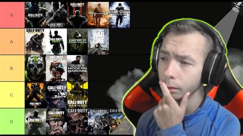 The Ultimate Call Of Duty Tier List Youtube