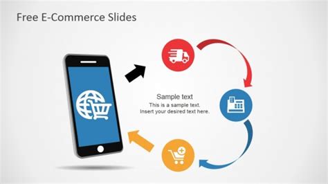 Free E Commerce Slides For Powerpoint Slidemodel