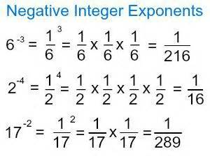 integer exponents multiplication division examples lesson
