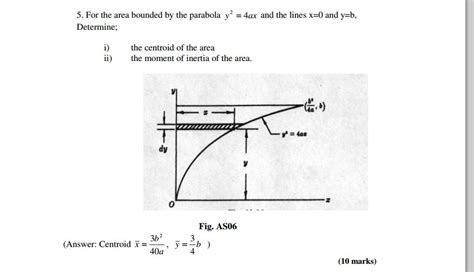 Centroid of parabola y=x^2 339426 - Saejosmejzy