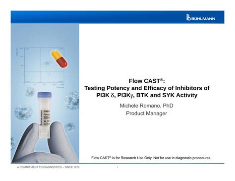 PDF Flow CAST Testing Potency And Efficacy Of Inhibitors Of