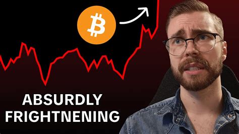 This Bitcoin Manipulation Will Lead To Huge Losses Youtube