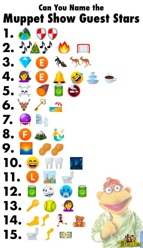 The Great Muppet Emoji Quiz - ToughPigs