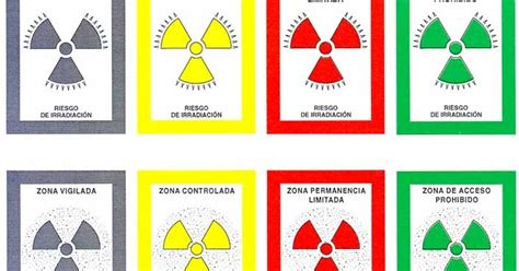 APUNTES DE RADIOTERAPIA SEÑALIZACION EN EL SERVICIO DE RADIOTERAPIA