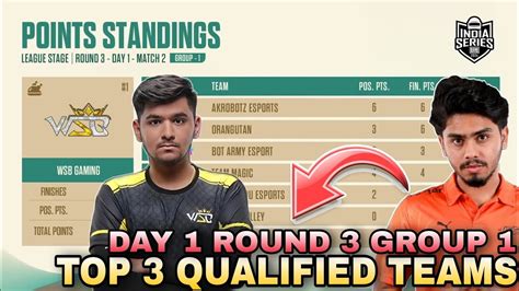 BGIS Points Table Day 1 Round 3 Group 1 Overall Standings BGMI