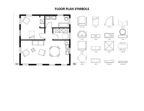 Floor Plan Symbols | PDF