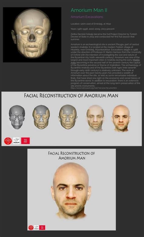 Nrken On Twitter Rt Nrken Facial Reconstruction Of A Phrygian