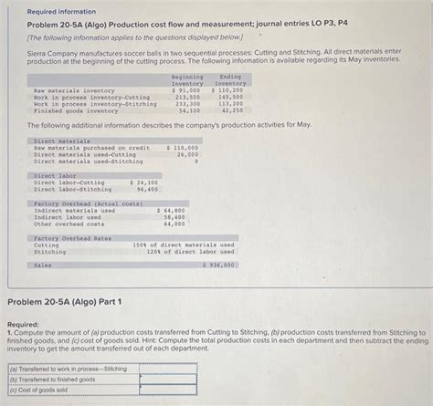 Solved Required Information Problem A Algo Production Chegg