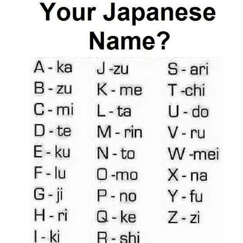 Japanese Girl Names