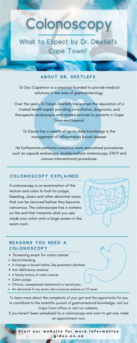 Colonoscopy What To Expect By Dr Deetlefs Cape Town