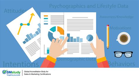 Gathering Primary Data Mind Map