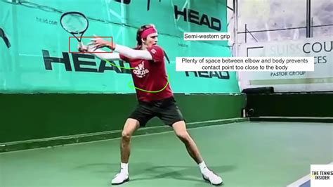 Alexander Zverev Forehand Analysis Youtube