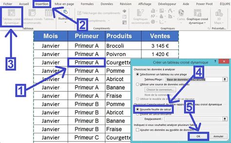 Grouper les données d un champ dans un tableau croisé dynamique