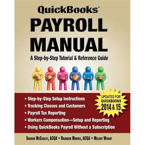 Quickbooks Payroll Manual Paperback