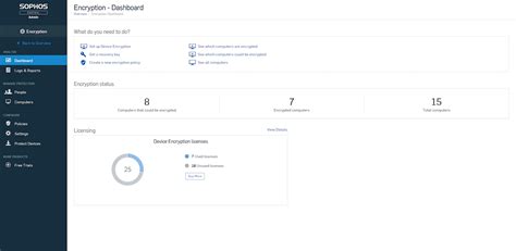 Sophos Central Device Encryption Administrator Guide