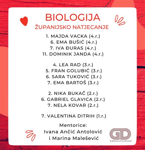 Upanijsko Natjecanje Iz Biologije Gimnazija