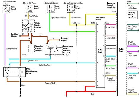 2001 Ford Taurus Stereo Wiring Diagram