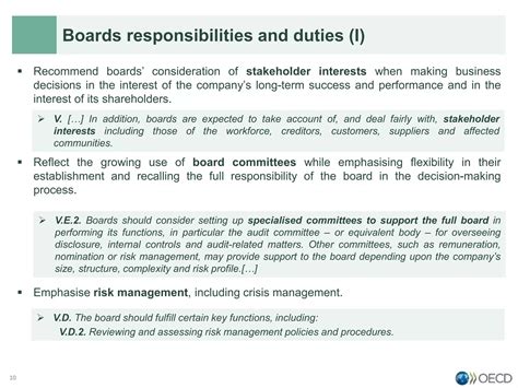 Revised G Oecd Principles Of Corporate Governance Ppt