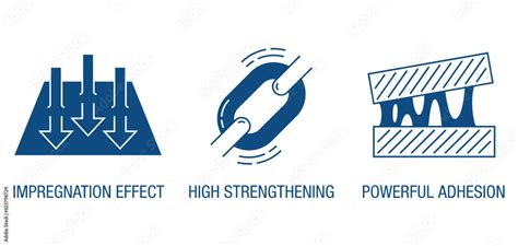 Impregnation High Strengthening Adhesion Icons Stock Vector Adobe Stock