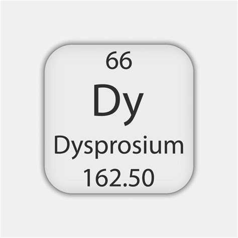 Dysprosium Symbol Chemical Element Of The Periodic Table Vector Illustration 12967197 Vector