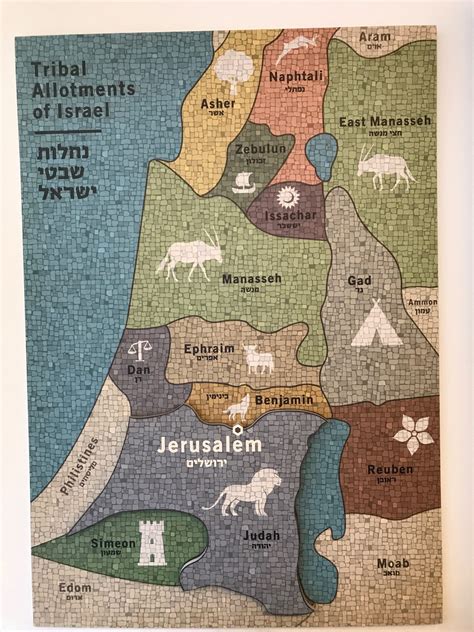 Twelve Tribes Of Israel Chart