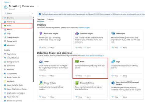 How To Configure Azure Monitor Alerts For A Site Azure Arc