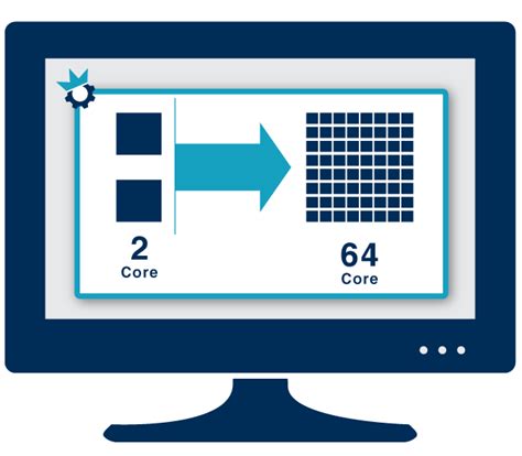 rtx real time windows pc