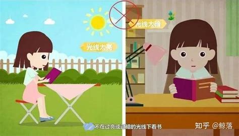 呵护眼睛，预防近视 知乎