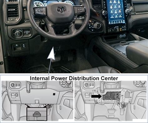 Fuse Box Diagrams Ram 1500 2019 2024