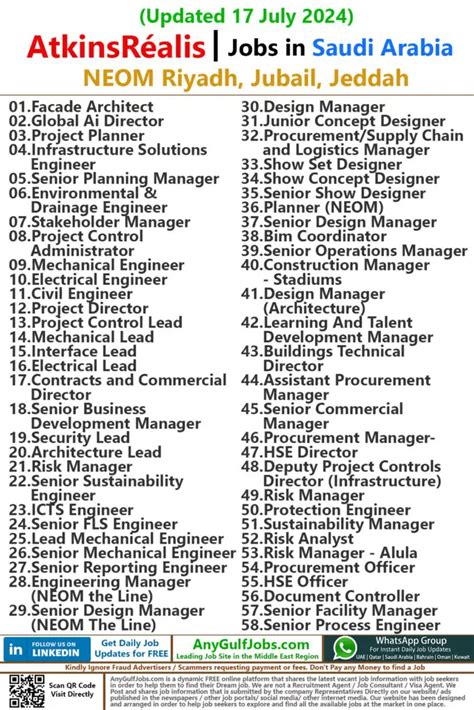 AtkinsRéalis Jobs in Saudi Arabia August 2024 AnyGulfJobs