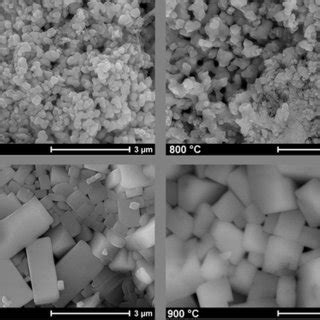 SEM Micrograph Showing The Evolution Of Powder Morphology After