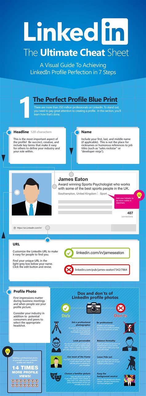 Ultimate Linkedin Profile Cheat Sheet Infographic Sej