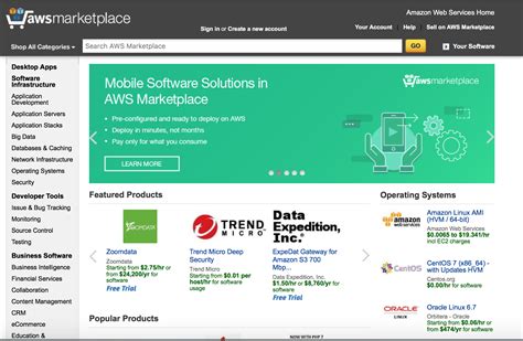 Find Try And Purchase Mobile Software In Aws Marketplace Front End