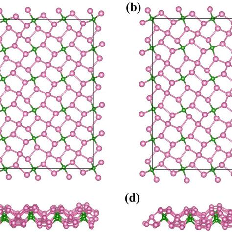 Top And Side Views Of Snapshots Of The Penta Bp 5 Monolayer Equilibrium Download Scientific