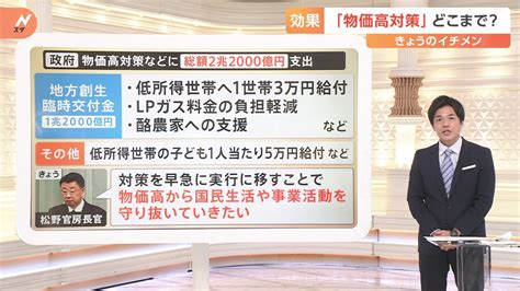 総額で2兆2000億円 政府が物価高騰対策閣議決定 でも4月から値上げ【解説】 Tbs News Dig