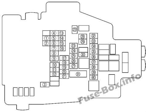 איטלקית תקשורת זיכרון diagrama de fusibles mazda 6 2008 דוקומנטרי