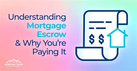 Mortgage Escrow One Of The Requirements To Buy A House Moreira Team