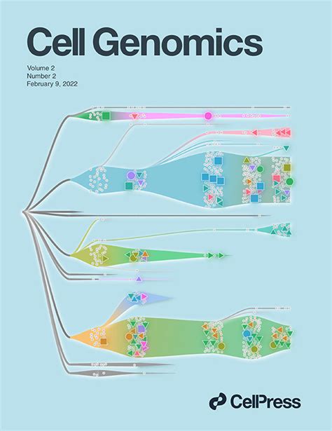 Issue Cell Genomics