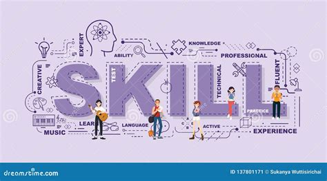 Design Concept Of Word Skill Website Banner Stock Vector Illustration