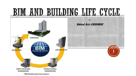 Bim And Building Life Cycle