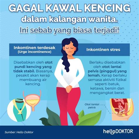 Kencing Tidak Lawas Ini Punca Simptom Diagnosis Dan Rawatannya Hot Sex Picture