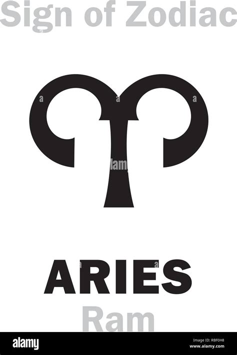 Alfabeto Astrología Signo Del Zodiaco Aries La Ram Signo De Caracteres Jeroglíficos Un Solo