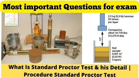 Standard Proctor Test Procedure Soil Mechanics Chapter Youtube